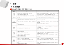 국민건강보험제도 -20