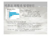 미혼모 - 우리도 엄마 입니다 -7