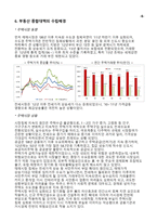 주택시장 정상화 종합대책에 대한 분석 -7