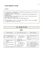 주택시장 정상화 종합대책에 대한 분석 -8