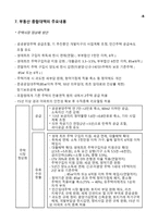 주택시장 정상화 종합대책에 대한 분석 -9