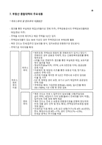 주택시장 정상화 종합대책에 대한 분석 -10