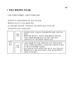 주택시장 정상화 종합대책에 대한 분석 -11