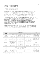 주택시장 정상화 종합대책에 대한 분석 -12