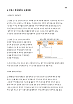 주택시장 정상화 종합대책에 대한 분석 -14