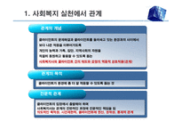 대인관계 형성 기술(관계론) - 사회복지실천에서 관계, 관계형성의 중요성, 원조관계의 기본 원칙 -3