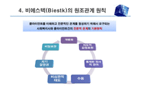 대인관계 형성 기술(관계론) - 사회복지실천에서 관계, 관계형성의 중요성, 원조관계의 기본 원칙 -16
