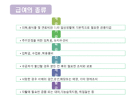 공공부조법 - 공공부조법의 개념 및 특징, 공공부조의 기본원리, 공공부조와 사회보험 -10