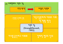 가족복지 - 가족의 이해 -5