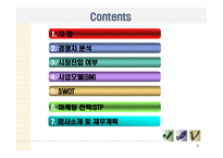 Total Expert Grooming Site For Man 사업 계획서 -2