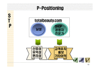 Total Expert Grooming Site For Man 사업 계획서 -13