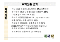 Total Expert Grooming Site For Man 사업 계획서 -16