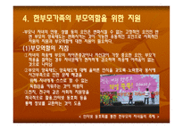 한부모 가족 - 1  한부모 가족이란 2  한부모가족의 특성 3  한부모가족의 자녀양육문제 4  한부모가족의 부모역할을 위한 지원 -7
