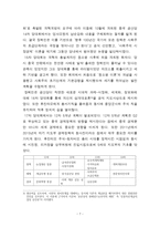 중국현대 개혁개방사의 이해 - 개혁개방의 시작, 당대회를 통해 본 개혁개방 여정, 세계 속 중국의 위상 -9