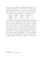 중국현대 개혁개방사의 이해 - 개혁개방의 시작, 당대회를 통해 본 개혁개방 여정, 세계 속 중국의 위상 -12