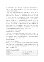 중국현대 개혁개방사의 이해 -2