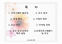 1,3세대 함께하는 신토불이 - 프로그램의 필요성 -2