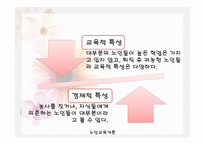 1,3세대 함께하는 신토불이 - 프로그램의 필요성 -7