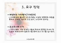 1,3세대 함께하는 신토불이 - 프로그램의 필요성 -9
