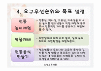 1,3세대 함께하는 신토불이 - 프로그램의 필요성 -13