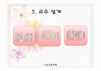 1,3세대 함께하는 신토불이 - 프로그램의 필요성 -14