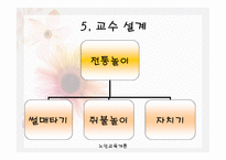 1,3세대 함께하는 신토불이 - 프로그램의 필요성 -15