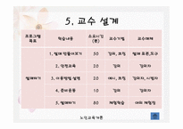 1,3세대 함께하는 신토불이 - 프로그램의 필요성 -16