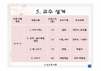 1,3세대 함께하는 신토불이 - 프로그램의 필요성 -18