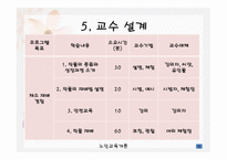 1,3세대 함께하는 신토불이 - 프로그램의 필요성 -19