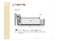 빌딩 양식장 사업계획서 -20
