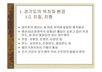 세계 속의 경기도 -7
