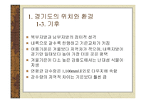 세계 속의 경기도 -8