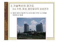 세계 속의 경기도 -16