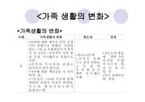 기러기 가족 - 1  기러기 가족 2  기러기 아빠의 유형과 다른 유형의 아빠 -9