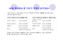 기러기 가족 - 1  기러기 가족 2  기러기 아빠의 유형과 다른 유형의 아빠 -13