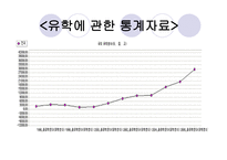 기러기 가족 - 1  기러기 가족 2  기러기 아빠의 유형과 다른 유형의 아빠 -15