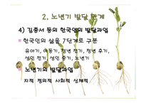 5장  노년기의 심리적 특 성 -6