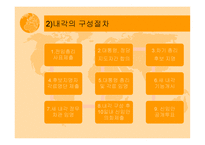 이탈리아 오스트르아 헝가리 - 사회와 문화 -9