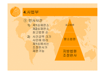 이탈리아 오스트르아 헝가리 - 사회와 문화 -16