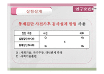 사회복지조사방법론 - 사회기술훈련이 정신분열병 환자의 사회적 기능에 미치는 효과성 사회기술, 자기주장, 대인관계를 중심으로 -16