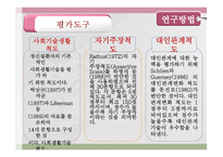사회복지조사방법론 - 사회기술훈련이 정신분열병 환자의 사회적 기능에 미치는 효과성 사회기술, 자기주장, 대인관계를 중심으로 -18