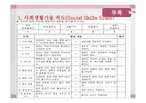 사회복지조사방법론 - 사회기술훈련이 정신분열병 환자의 사회적 기능에 미치는 효과성 사회기술, 자기주장, 대인관계를 중심으로 -19