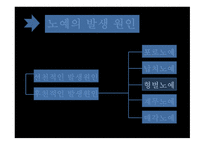 계층과 계급 - 노예제도 -8