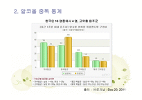 사회복지실천기술론 -5