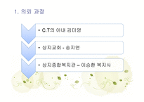 사회복지실천기술론 -7