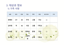 사회복지실천기술론 -9