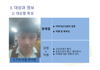 사회복지실천기술론 -12