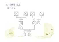 사회복지실천기술론 -14