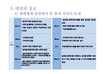 사회복지실천기술론 -15