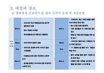 사회복지실천기술론 -17